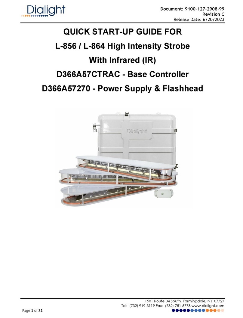 Dialight L-856 Quick start up guide