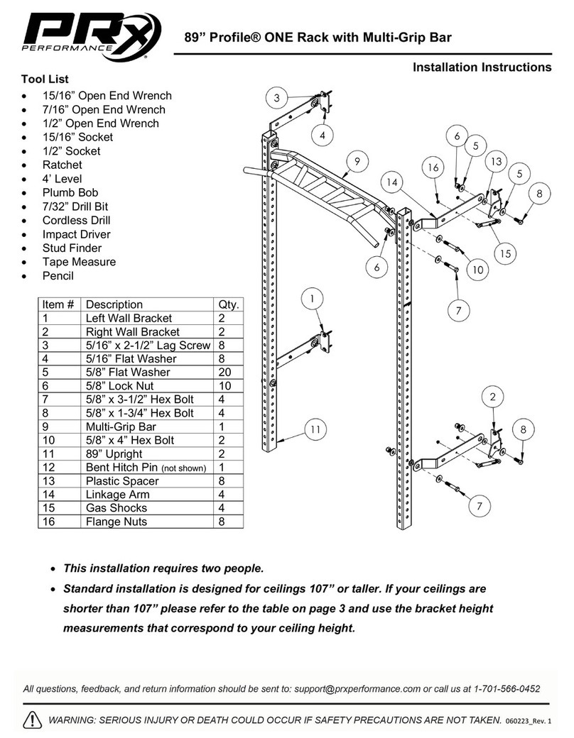 PRx Performance Profile ONE User manual PRx Performance Profile ONE User manual