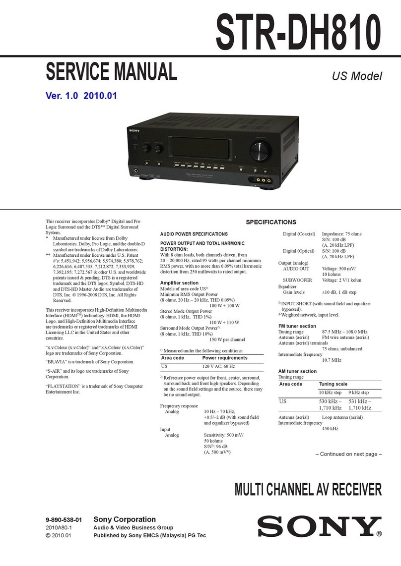 Sony STR-DH810 - Audio Video Receiver Service manual