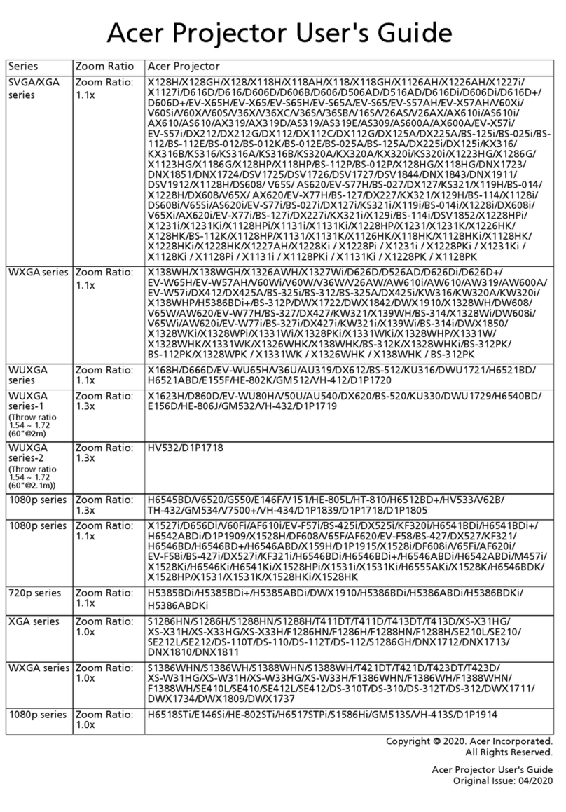 Acer 1080p Series User manual