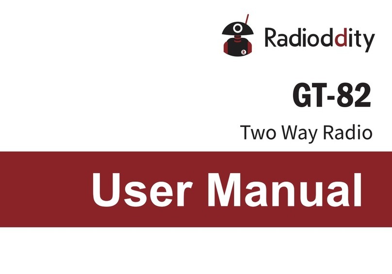 Radioddity GT-82 User manual