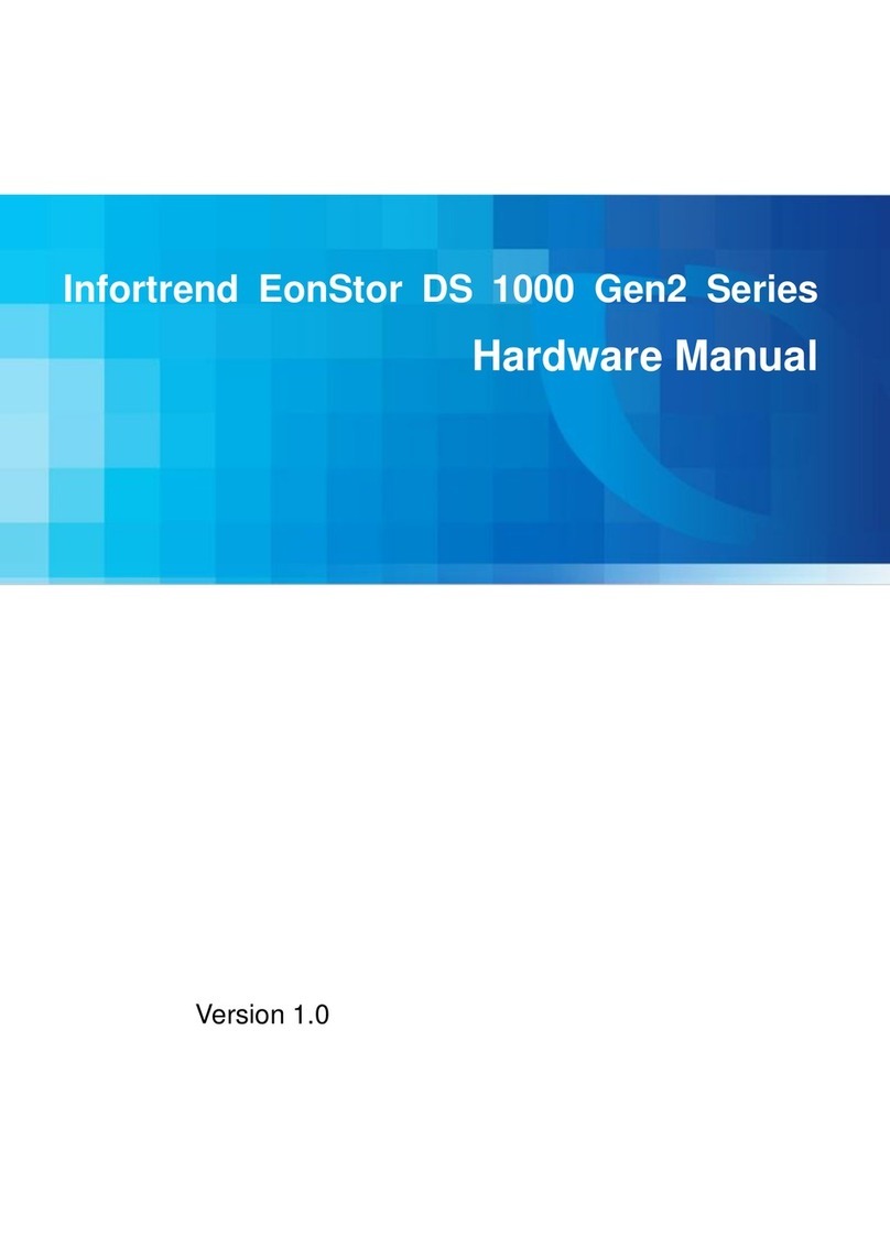 Infortrend EonStor GS 1000 Gen2 User manual