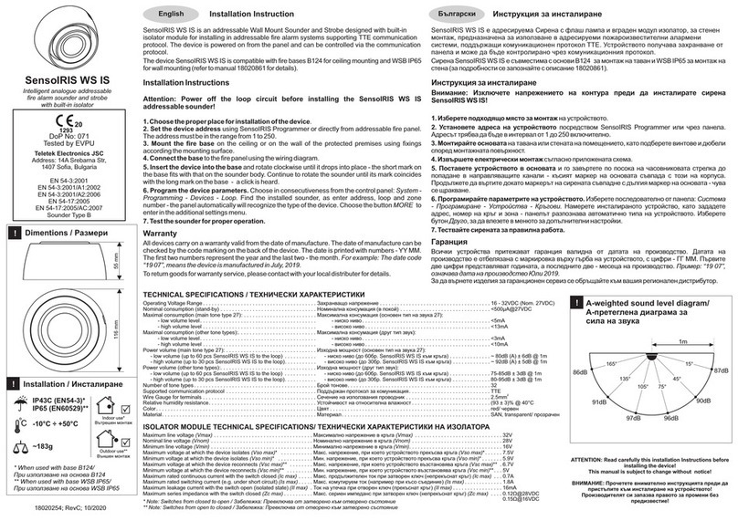 Teletek electronics SensoIRIS WS IS installation instructions Teletek electronics SensoIRIS WS IS installation instructions