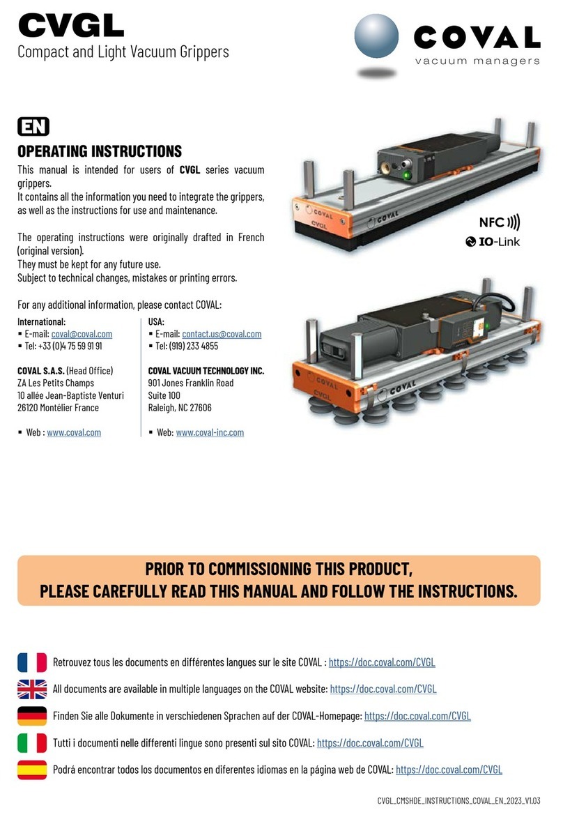 coval CVGL User manual