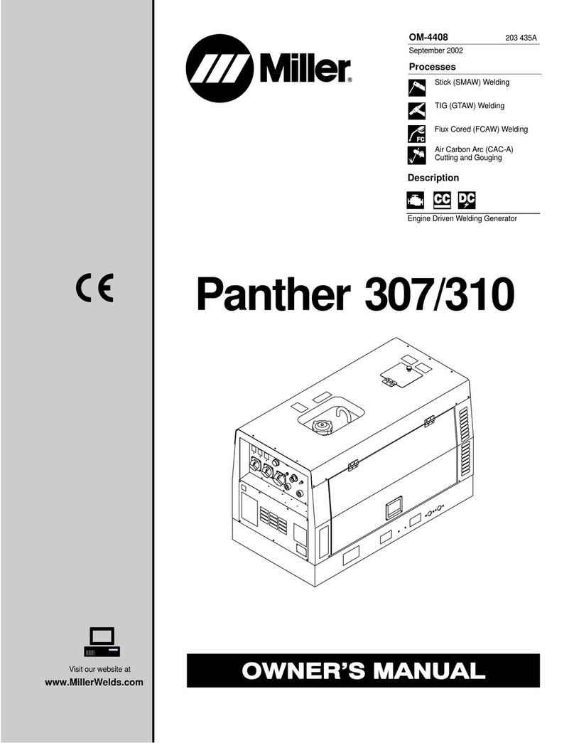 Miller Panther 307 owner's manual