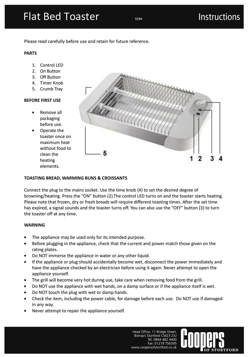 Coopers 9284 quick start guide