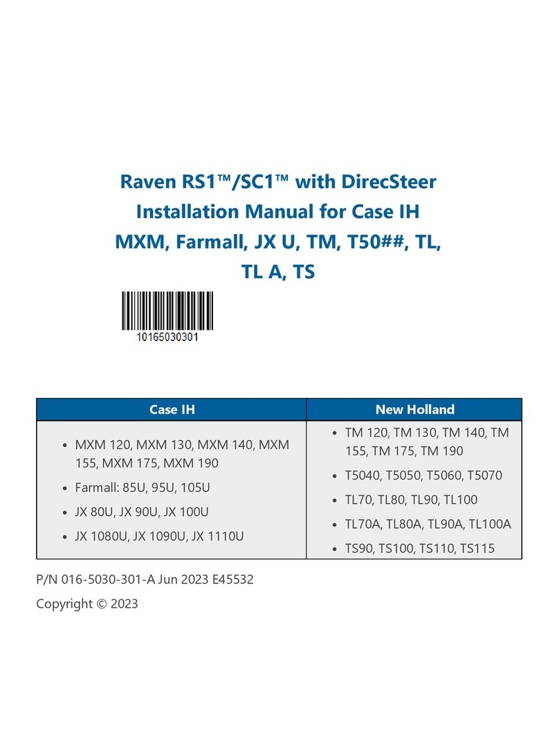 Raven RS1 User manual