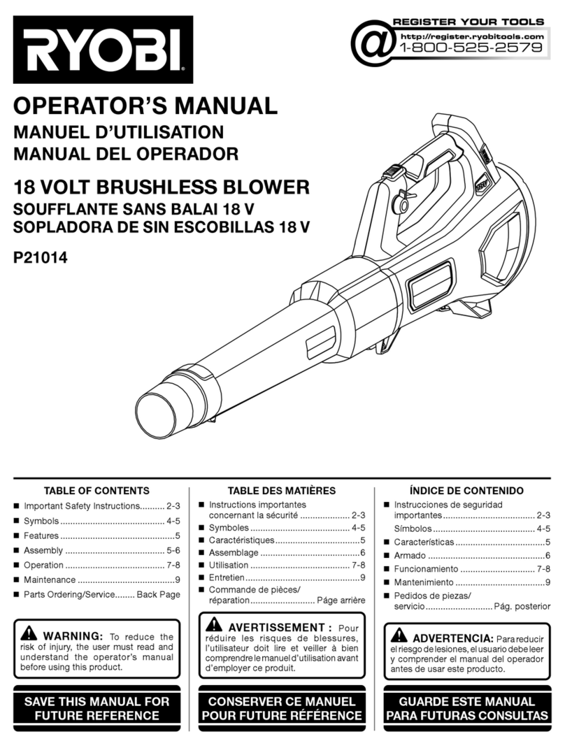Ryobi P21014 Operator's manual