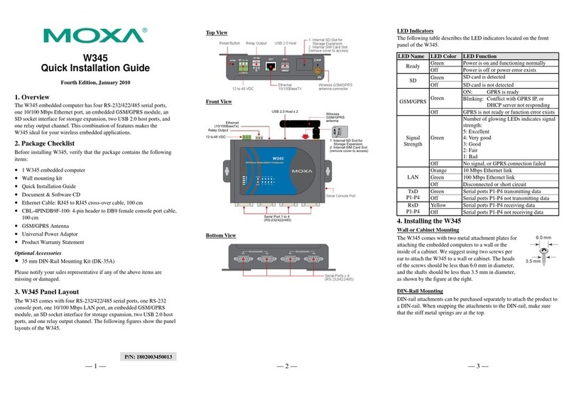 Moxa Technologies THINKCORE W345 User manual