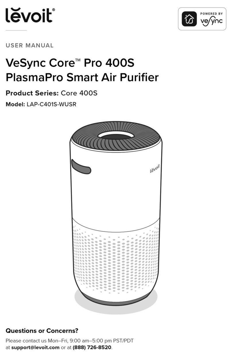 Levoit VeSync Core Pro 400S User manual