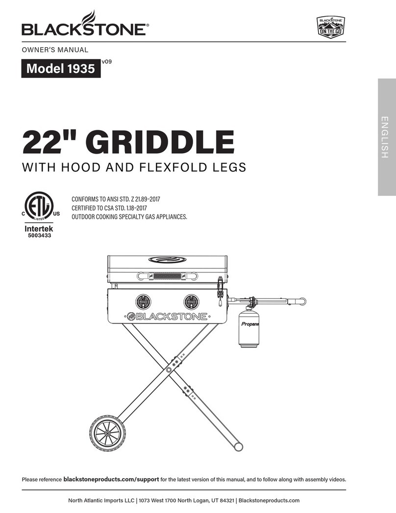 Black Stone 1935 User manual