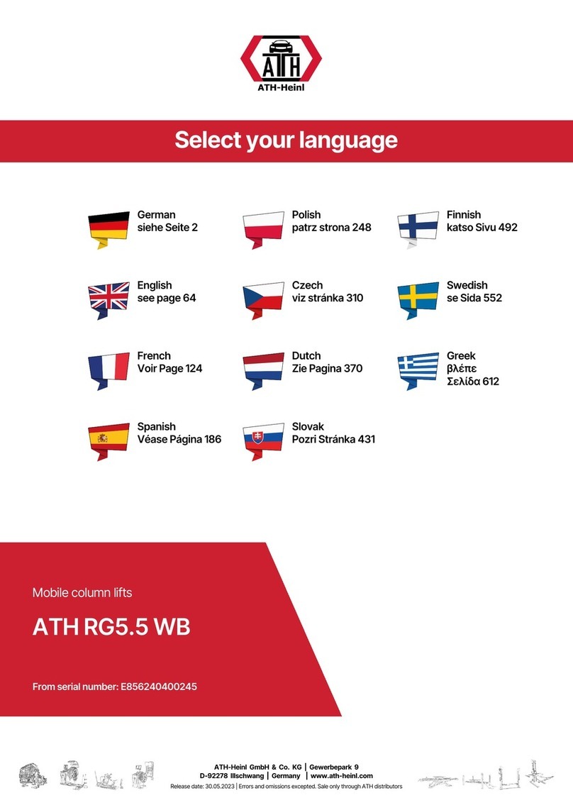 ATH-Heinl ATH RG5.5 WB User manual