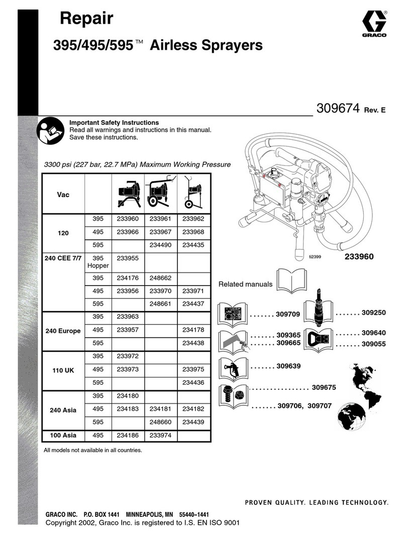 Graco 395 233960 Repair manual