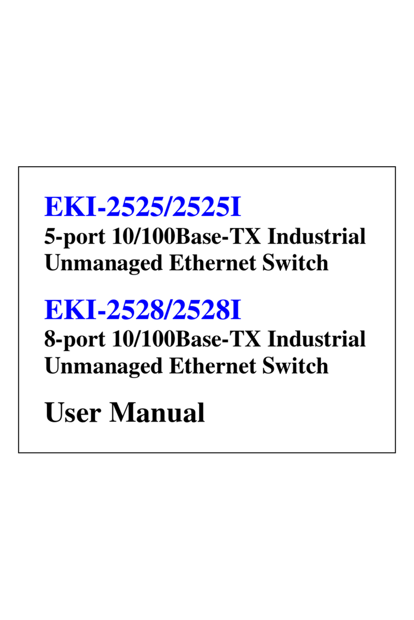Advantech EKI-2525I User manual