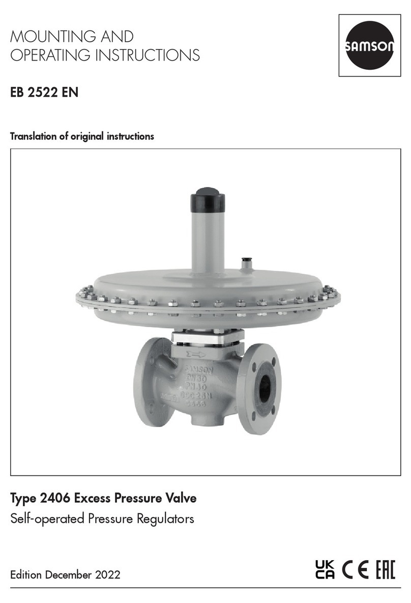 Samson 2406 Service manual