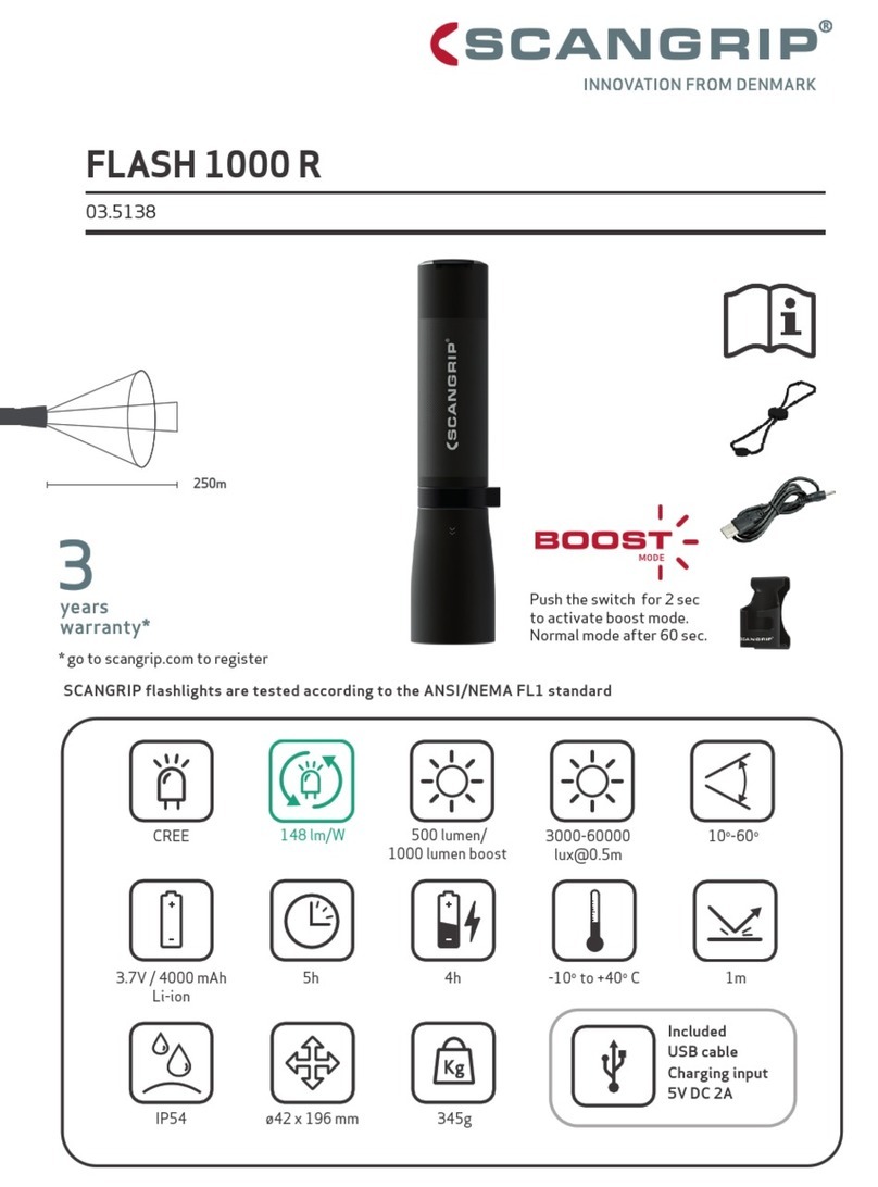 SCANGRIP FLASH 1000 R User manual