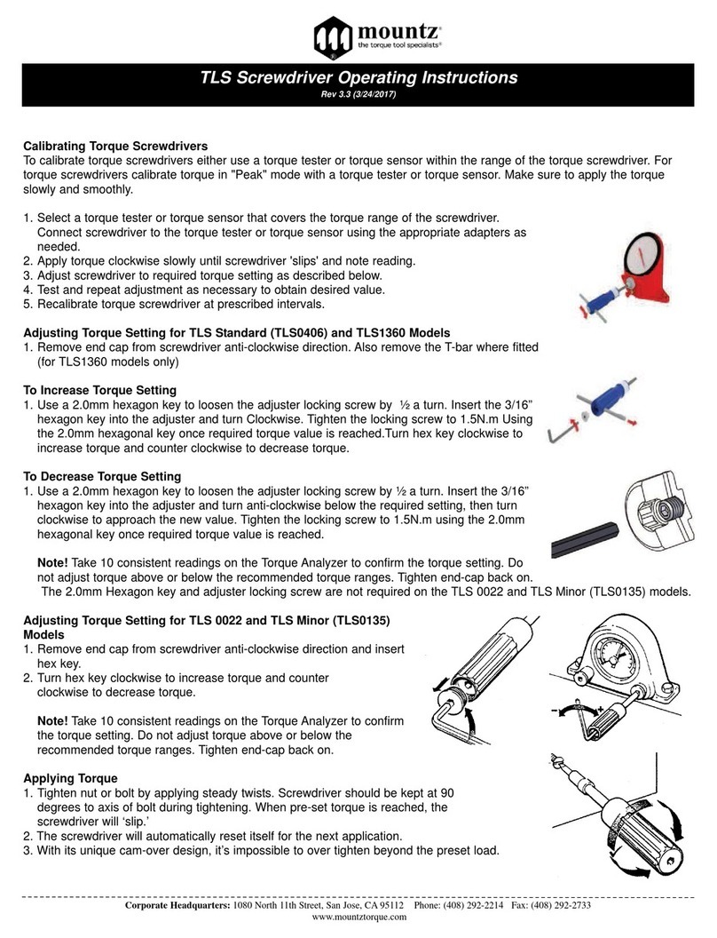 Mountz TLS Standard User manual