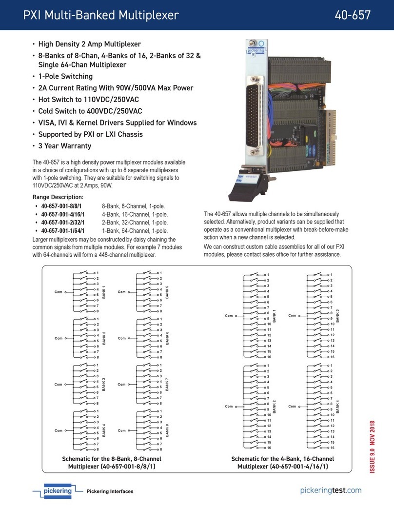 Pickering 40-657 User manual