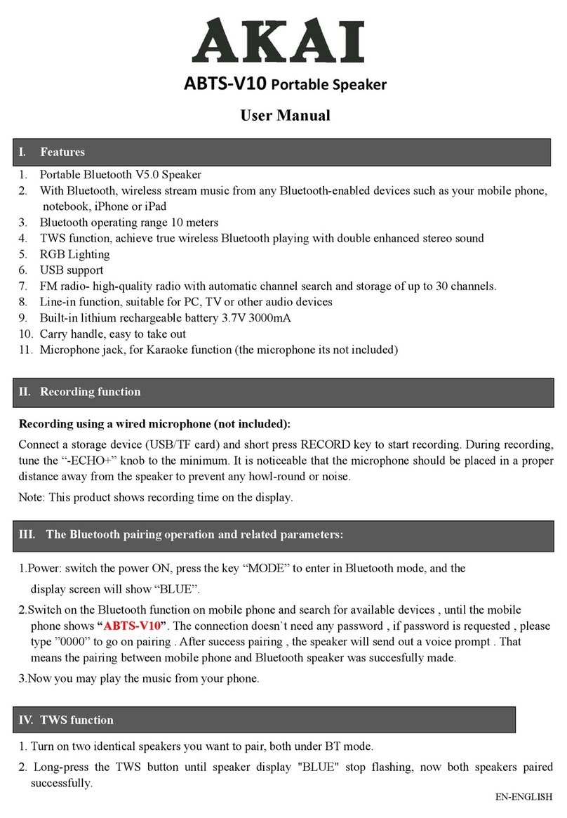 Akai ABTS-V10 User manual