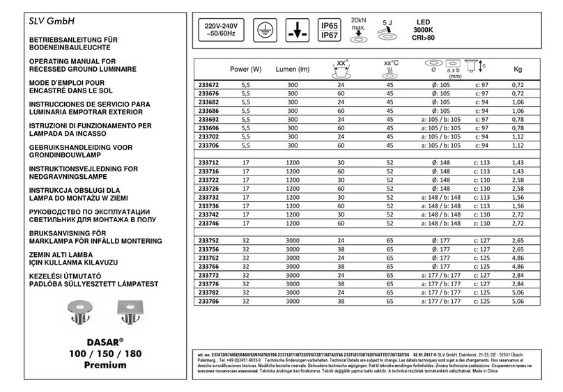 SLV DASAR 100 Premium operating manual