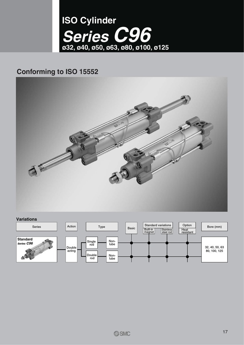 SMC Networks C96 Series User manual