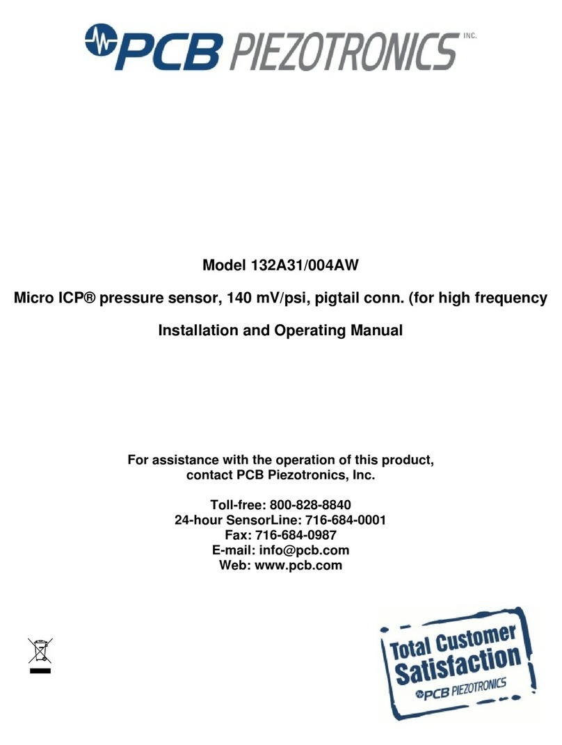 PCB Piezotronics 132A31/004AW User manual