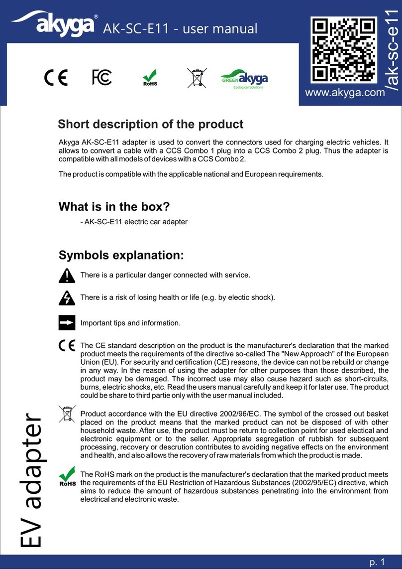 Akyga AK-SC-E11 User manual