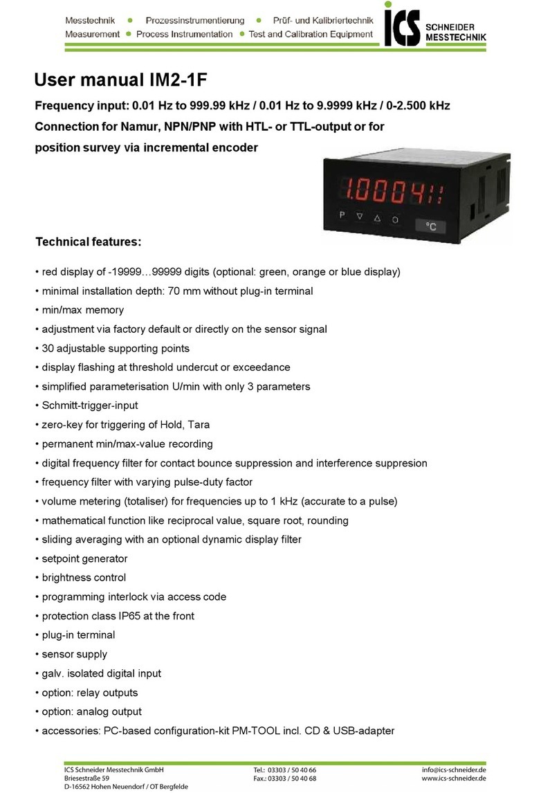 ICS Schneider Messtechnik IM2-1F user manual