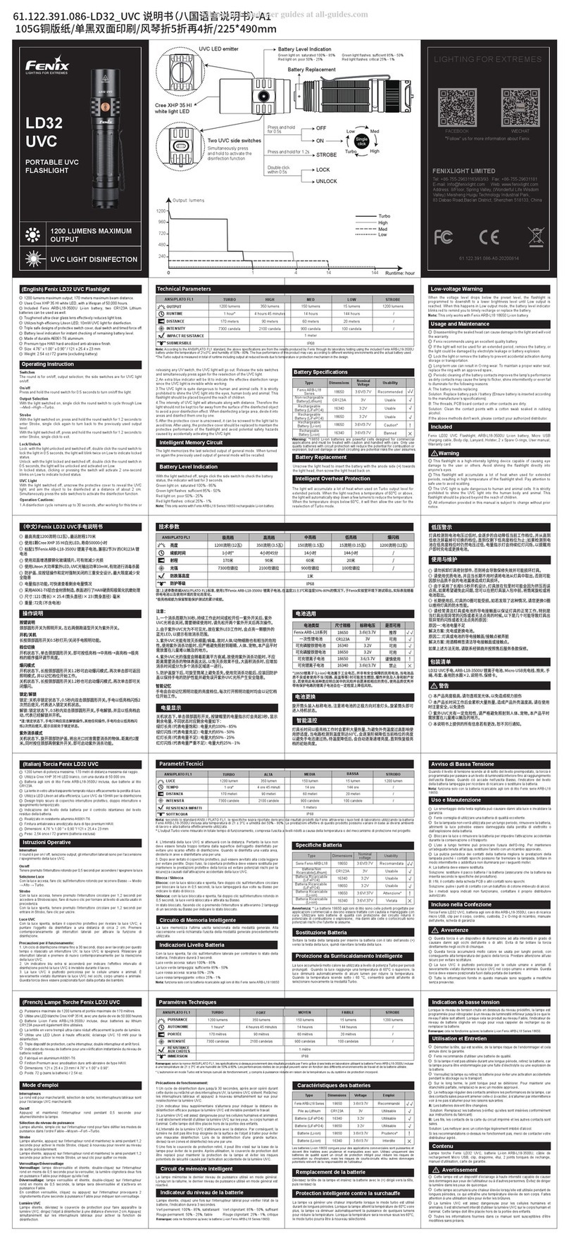 Fenix LD32 UVC User manual
