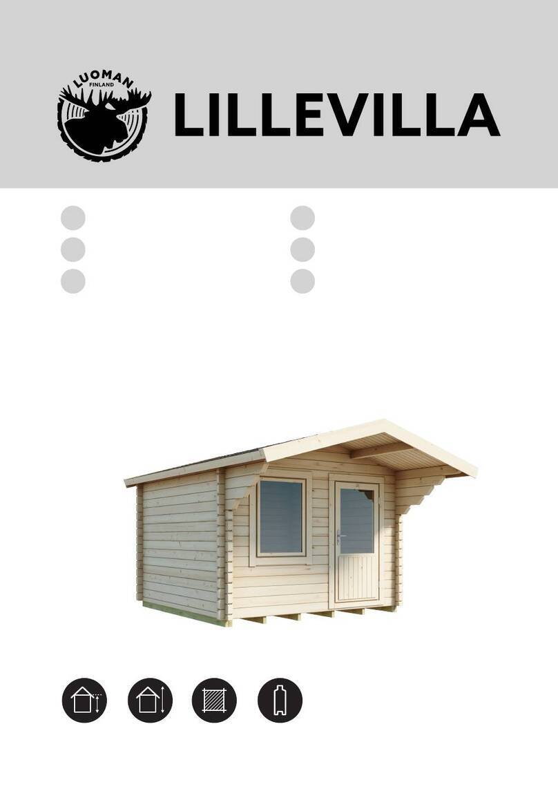 Luoman Lillevilla 727/ Peippo Quick guide
