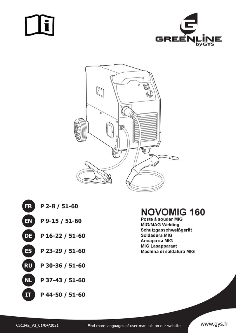 GYS GREENLINE NOVOMIG 160 User manual