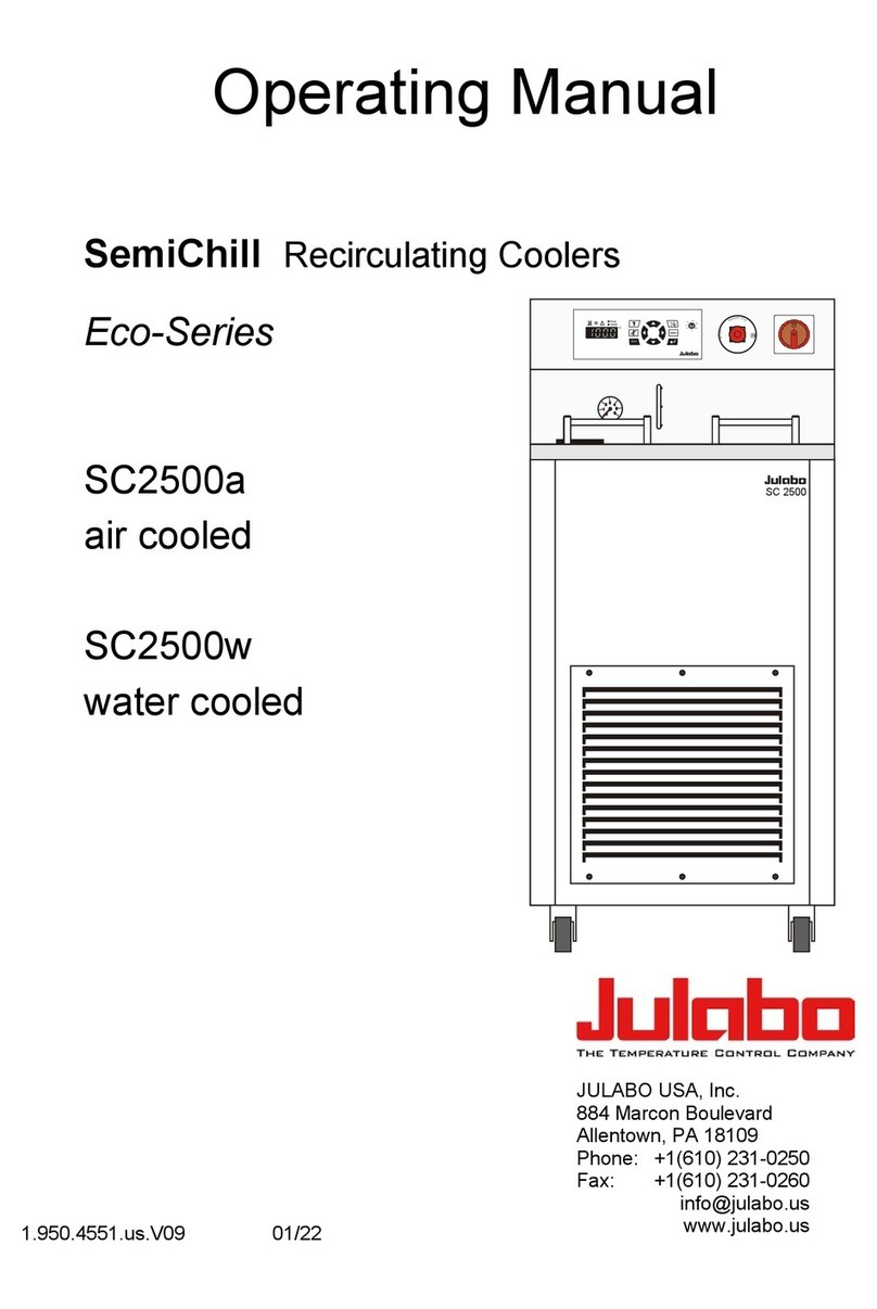 Julabo Eco Series operating manual