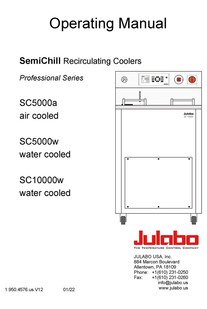 Julabo Professional Series User manual