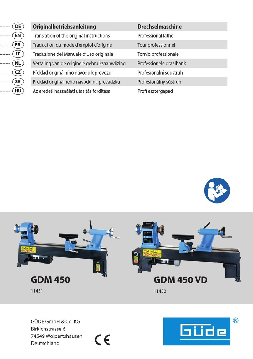 GÜDE GDM 450 User manual