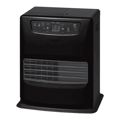 Toyotomi zibro LC-132 User manual