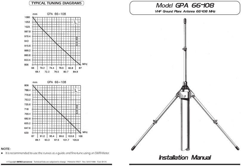 Sirio Antenne GPA 66-108 installation manual