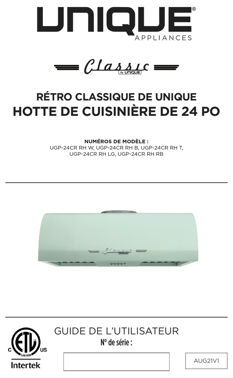 Unique Classic UGP-24CR RH B owner's guide
