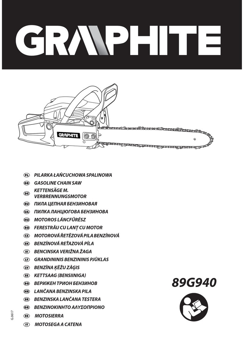 Graphite 89G940 User manual