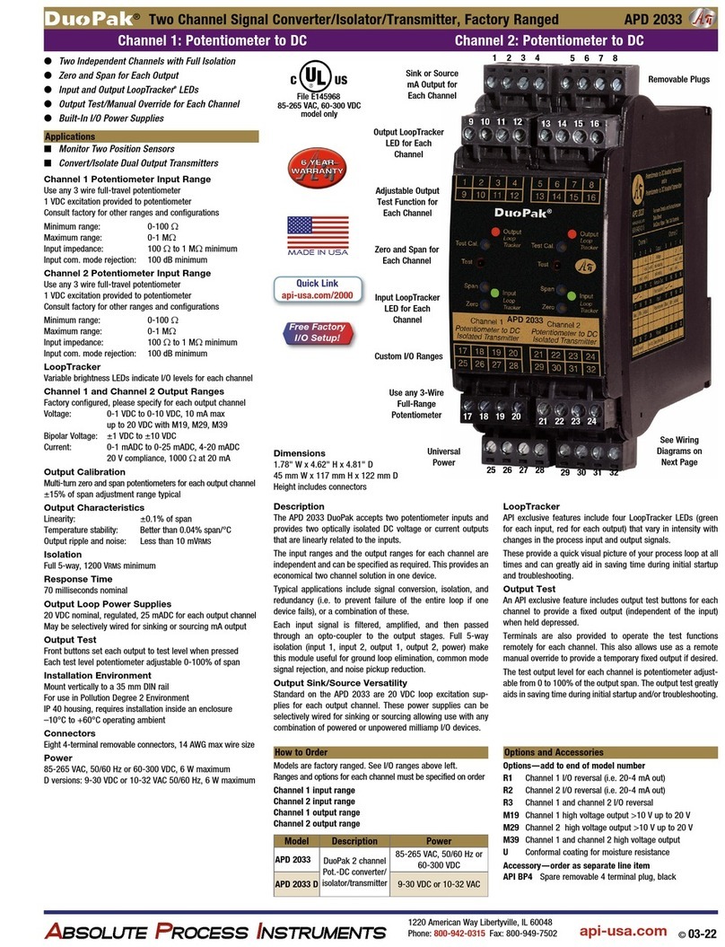API DuoPak APD 2033 User manual