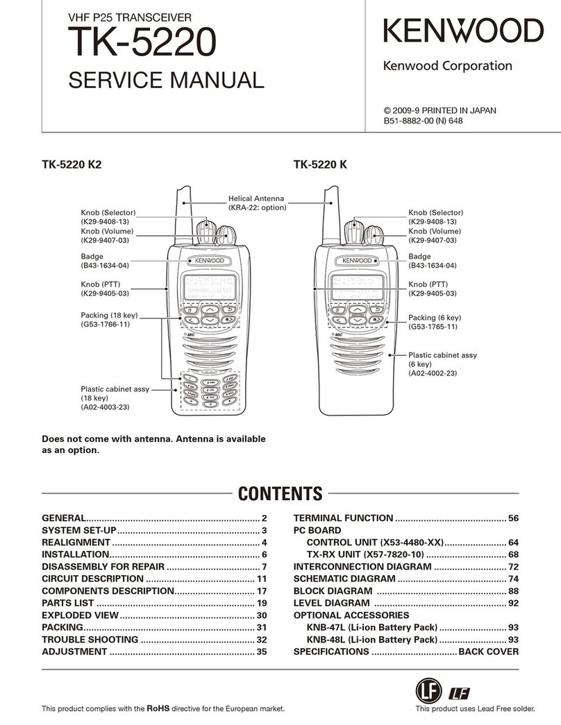 Kenwood TK-5220 K User manual