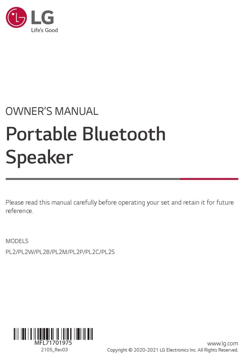 LG PL2B User manual