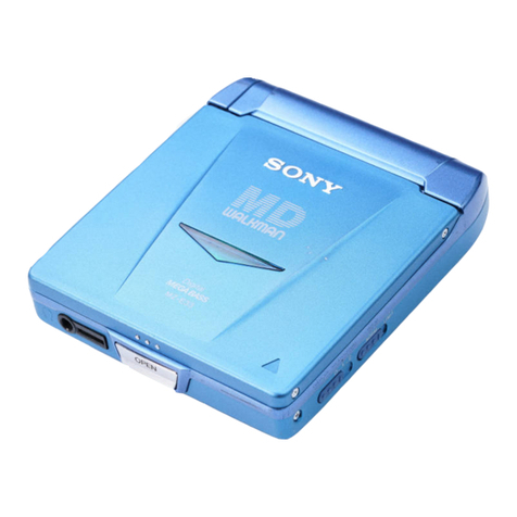 Sony MZ-E32 User manual