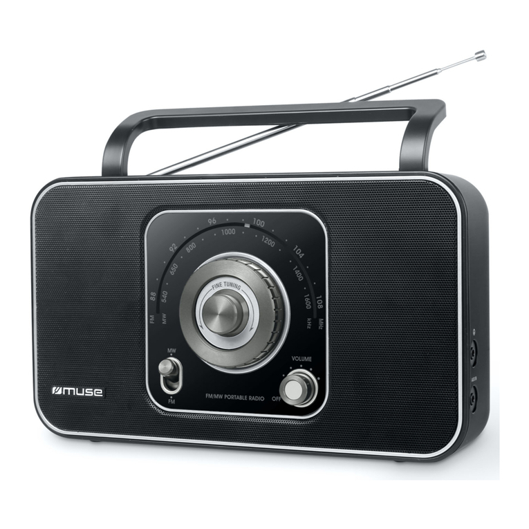 Muse M-069 R user manual