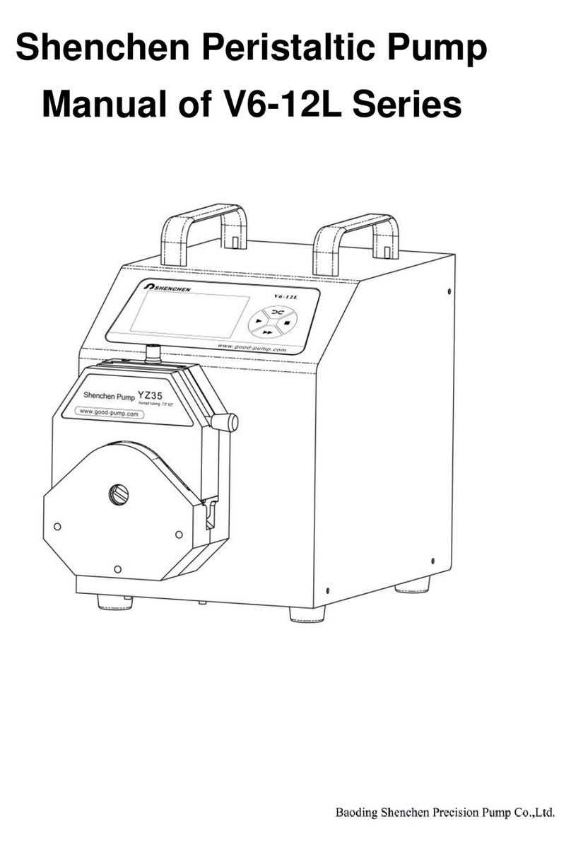 Shenchen Precision Pump V6-12L Series manual