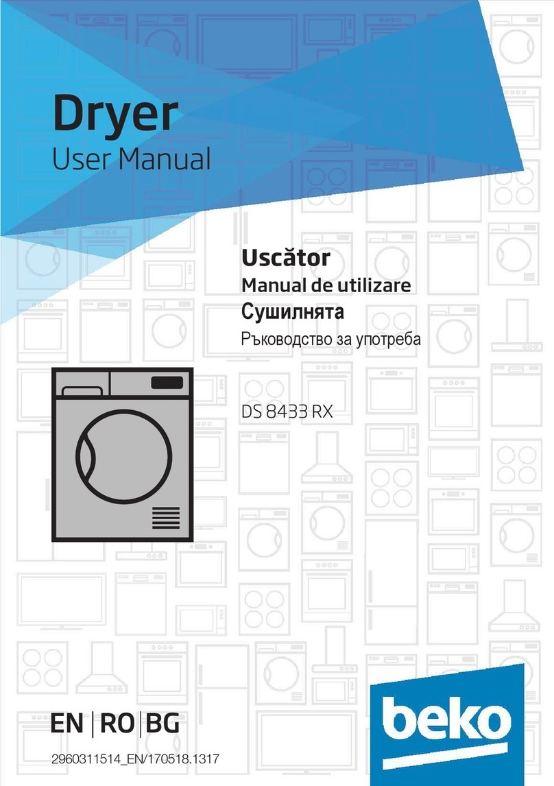 Beko DS8433RX User manual