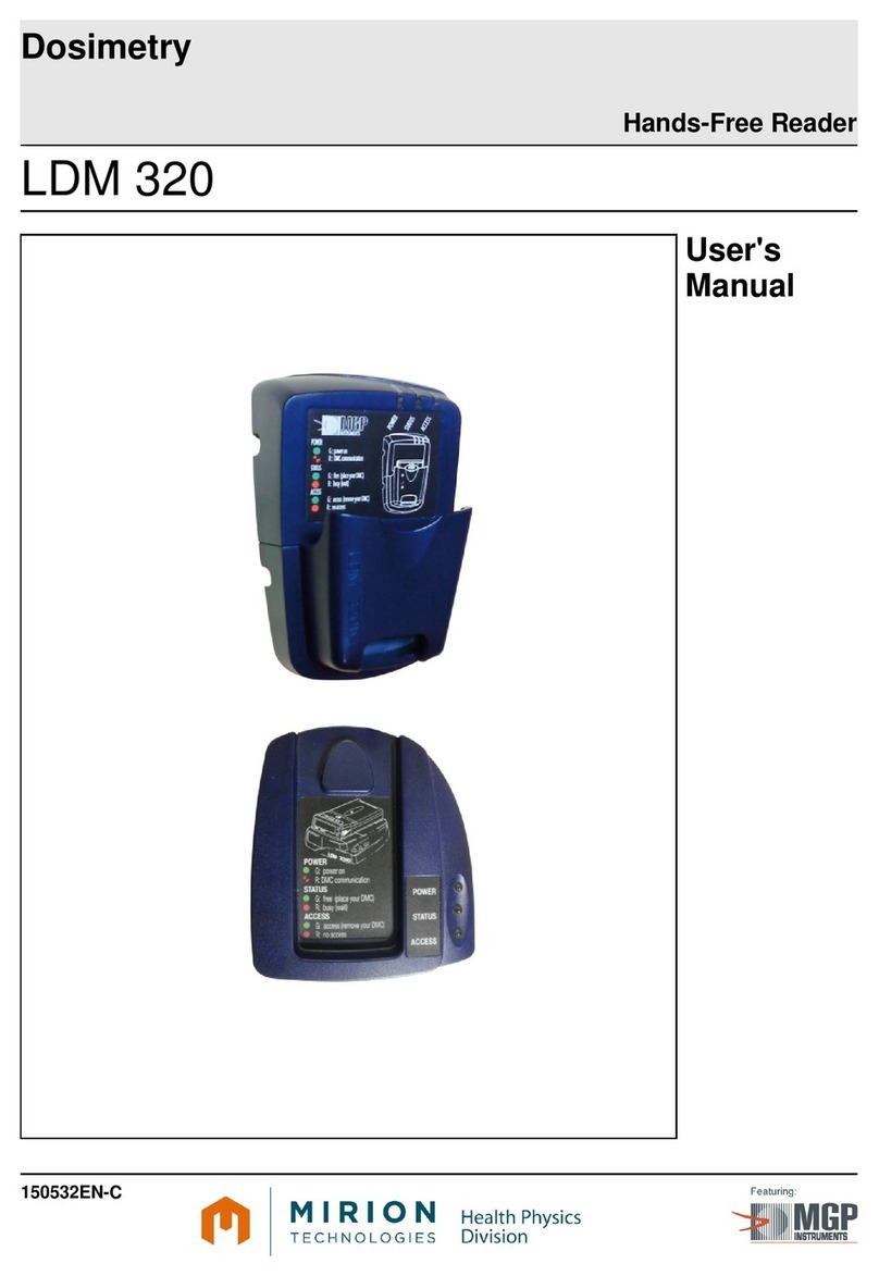 Mirion Technologies LDM 320 User manual
