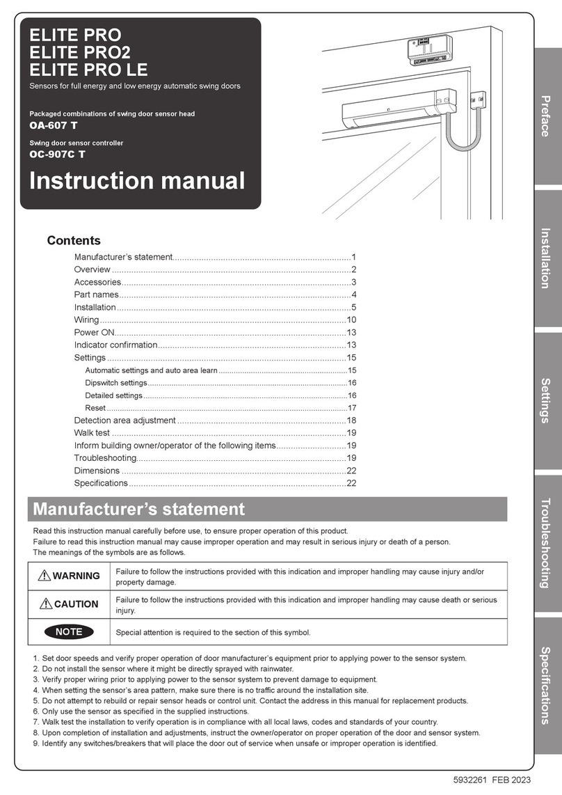 Optex ELITE PRO User manual