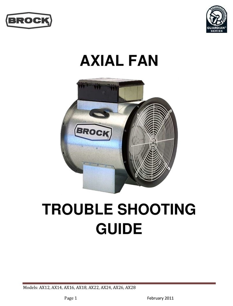 Brock AX12 troubleshooting guide
