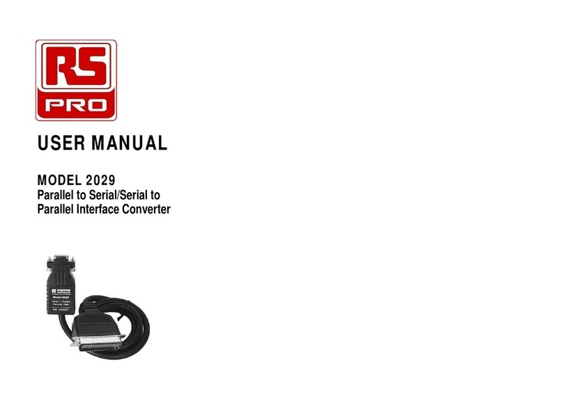 RS PRO 2029 user manual