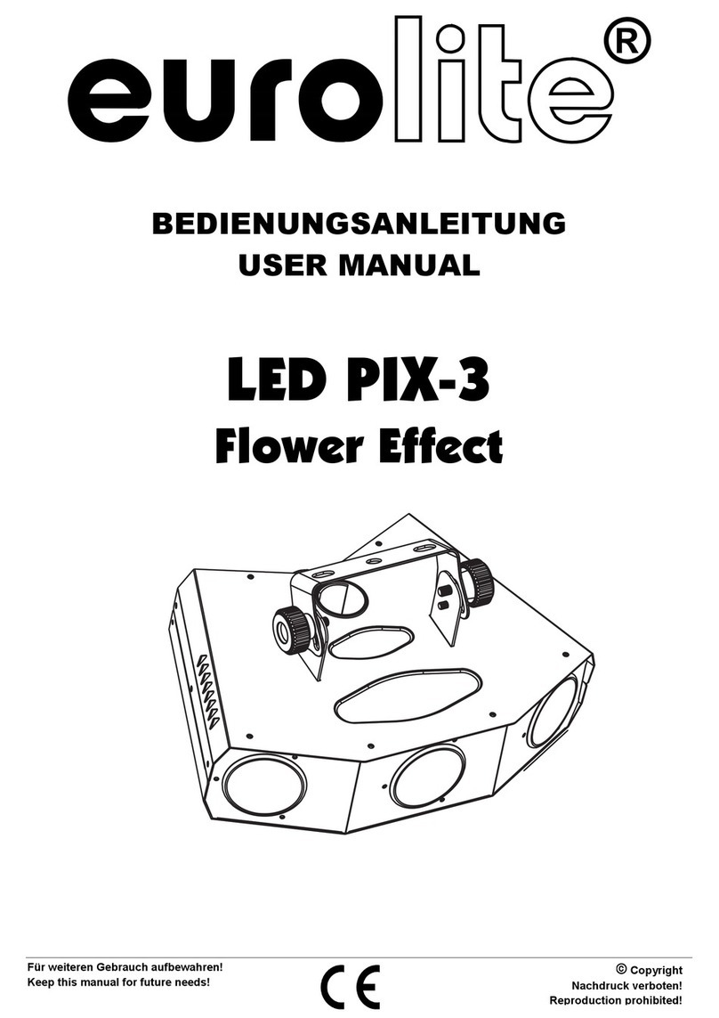 EuroLite LED PIX-3 user manual